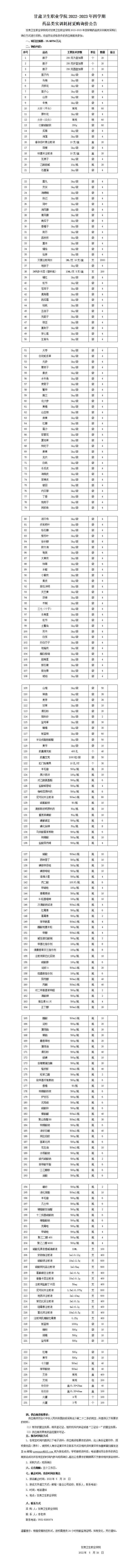 22051688038威尼斯检测中心2022-2023年四学期药品实训耗材采购_01.jpg