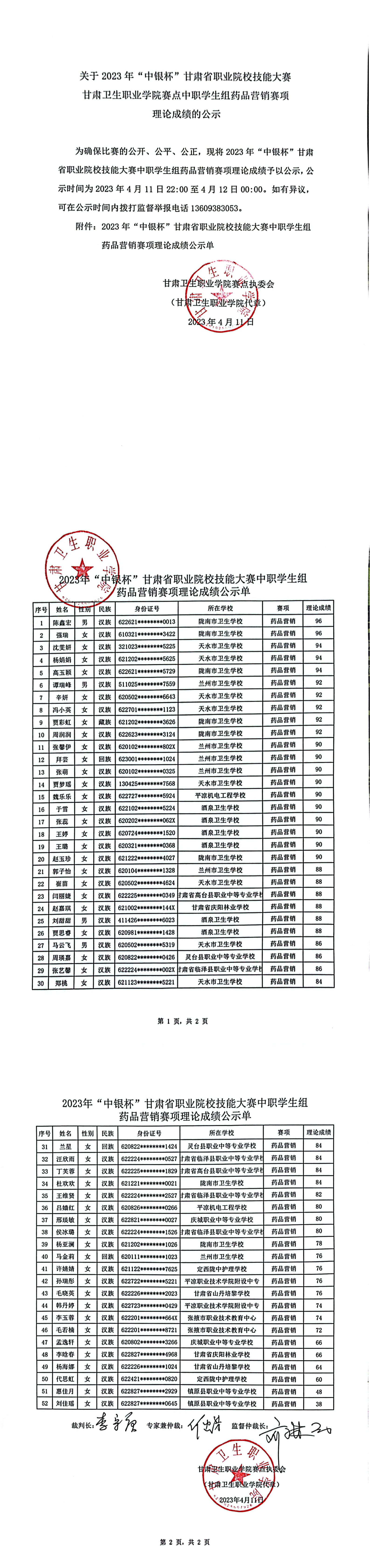 04关于2023年“中银杯”甘肃省职业院校技能大赛88038威尼斯检测中心赛点中职学生组药品营销赛项理论成绩的公示_00.png