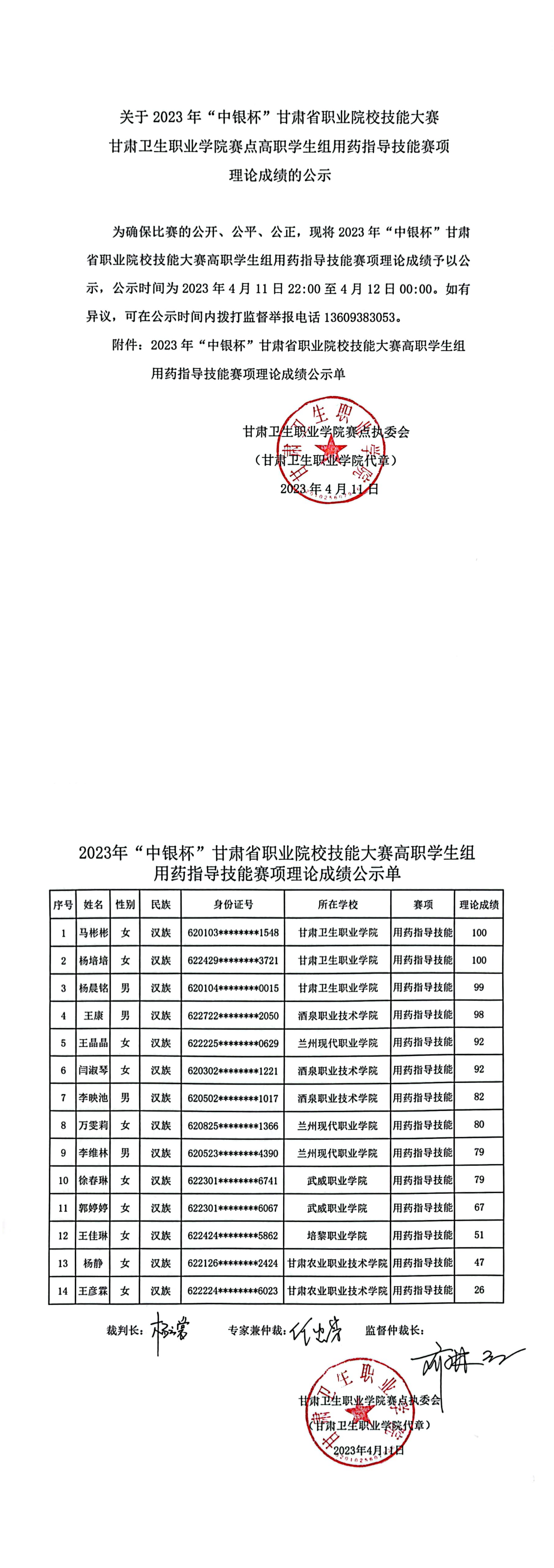 05关于2023年“中银杯”甘肃省职业院校技能大赛88038威尼斯检测中心赛点高职学生组用药指导技能赛项理论成绩的公示_00.png