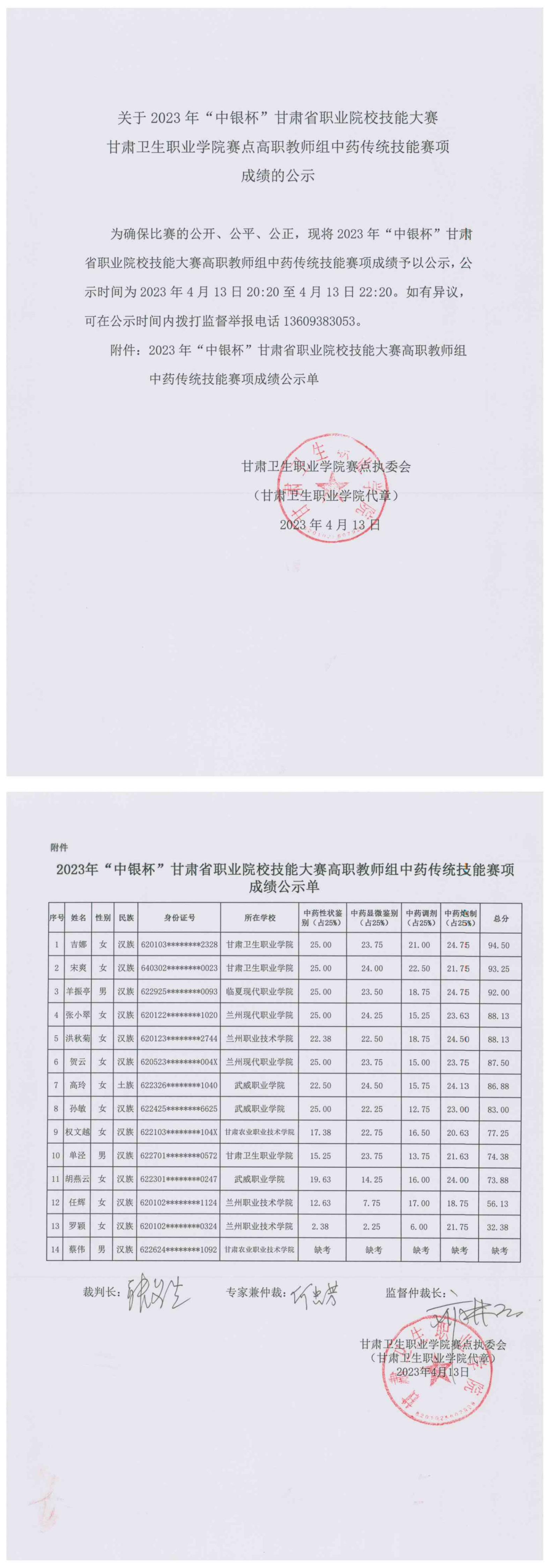4关于2023年“中银杯”甘肃省职业院校技能大赛88038威尼斯检测中心赛点高职教师组中药传统技能赛项成绩的公示_00.jpg
