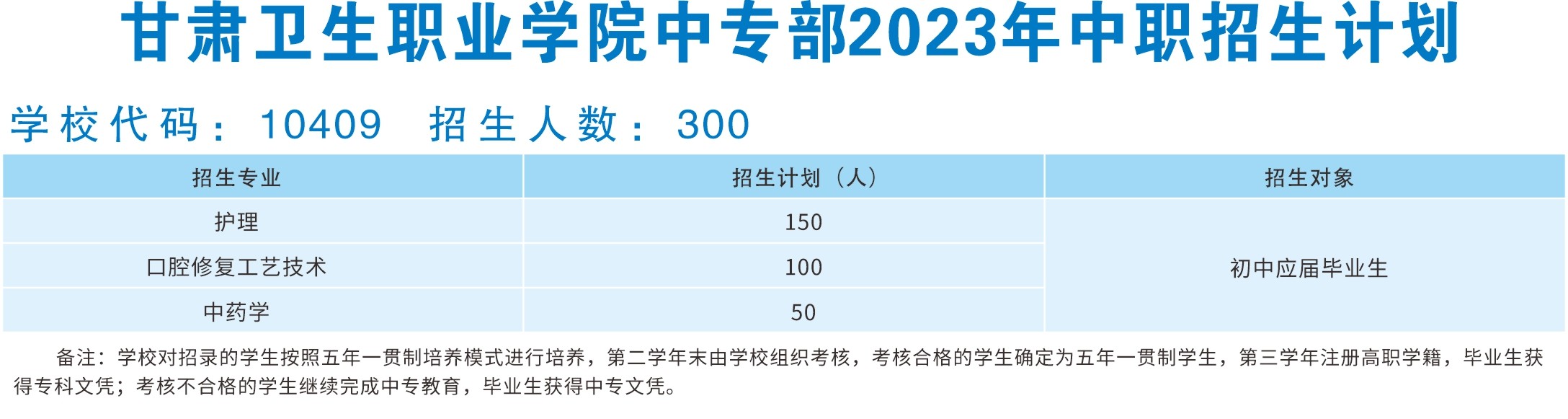 88038威尼斯检测中心中专部2023年中职招生计划.jpg